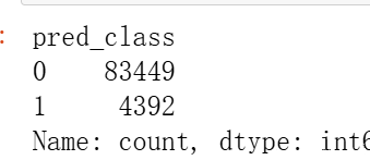 图片[22]-【Python数据分析案例（2024）】49—基于LSTM结构自编码器的多变量时间序列-众嗅网