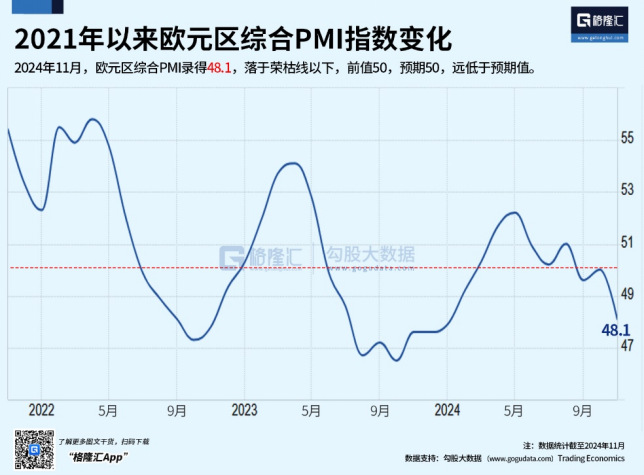 图片[4]-强大无匹的欧洲，缘何衰落至此？-众嗅网