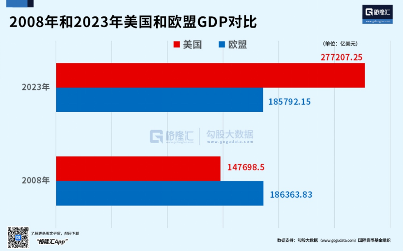 图片[6]-强大无匹的欧洲，缘何衰落至此？-众嗅网