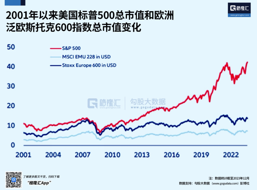 图片[7]-强大无匹的欧洲，缘何衰落至此？-众嗅网