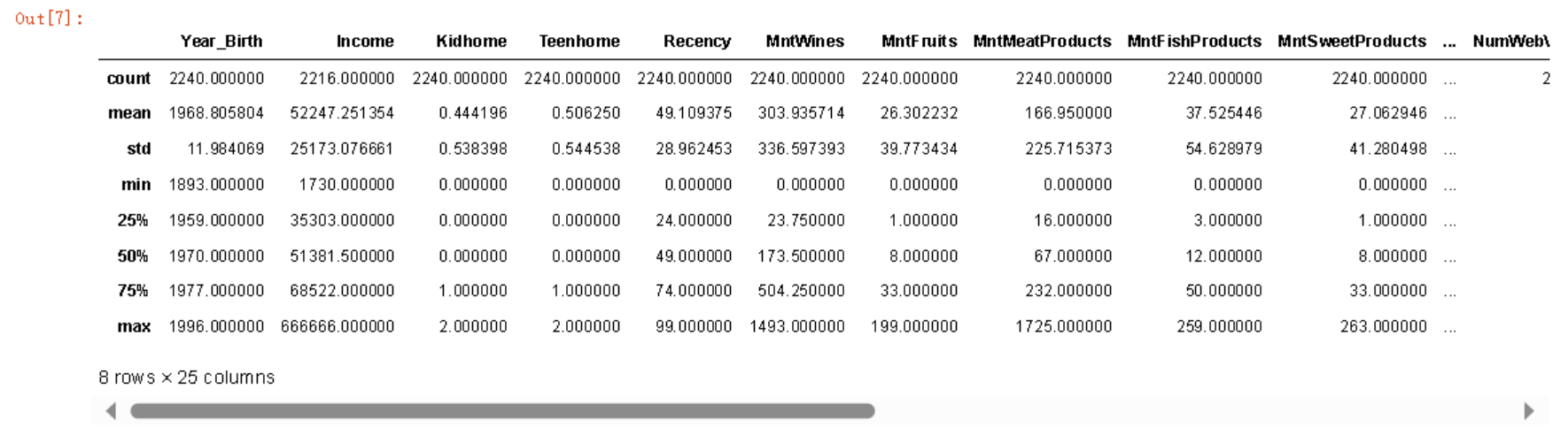 图片[8]-【Python数据分析案例（2025）】01—基于XGboots与支持向量机等多模型对比下的营销数据对用户购买行为的影响-众嗅网