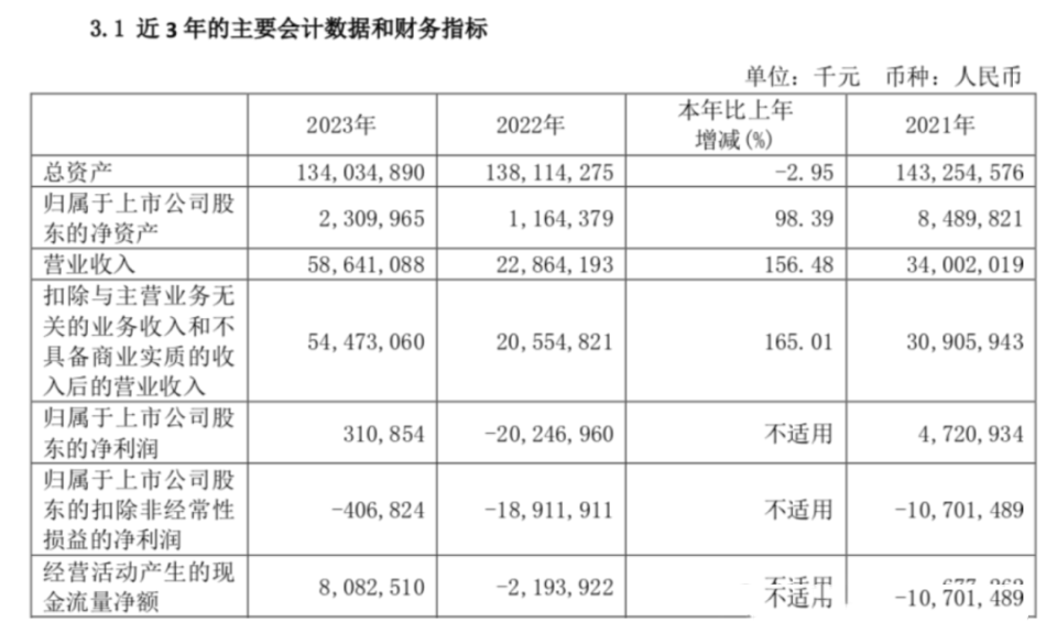 图片[5]-海航控股的市值保卫战海航控股的市值保卫战-众嗅网