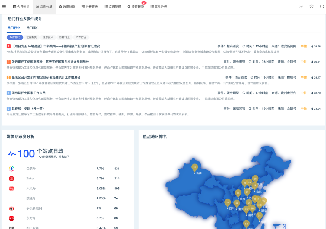 图片[13]-一款开源、免费、功能全面的舆情监测系统，支持本地化部署一键安装！-众嗅网