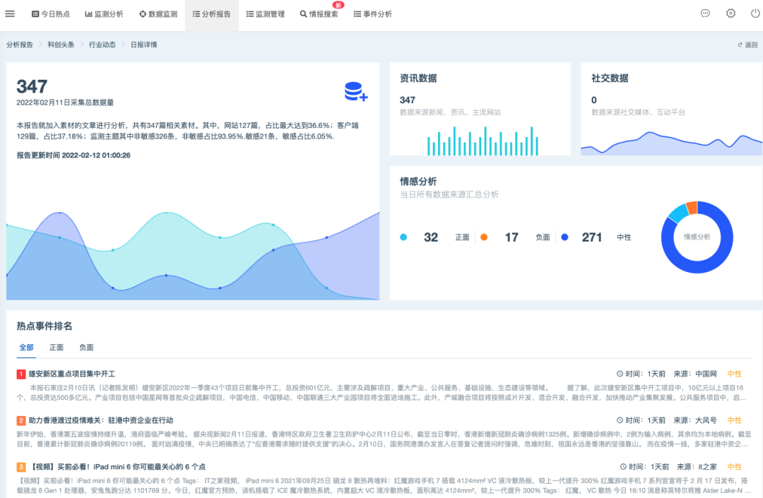 图片[12]-一款开源、免费、功能全面的舆情监测系统，支持本地化部署一键安装！-众嗅网