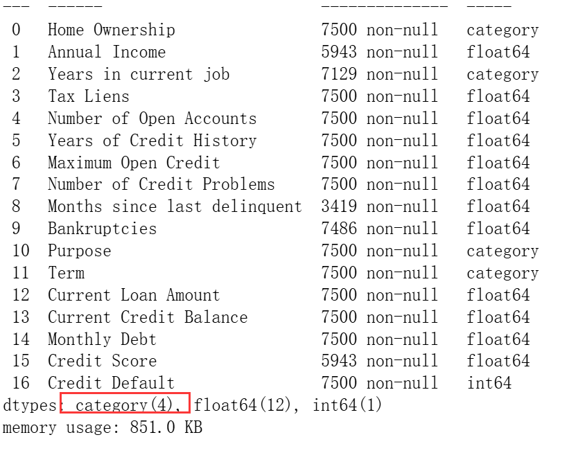 图片[7]-【Python数据分析案例（2025）】02——信贷风控模型预测评估及其可解释性(shap, scorecardpy包应用)