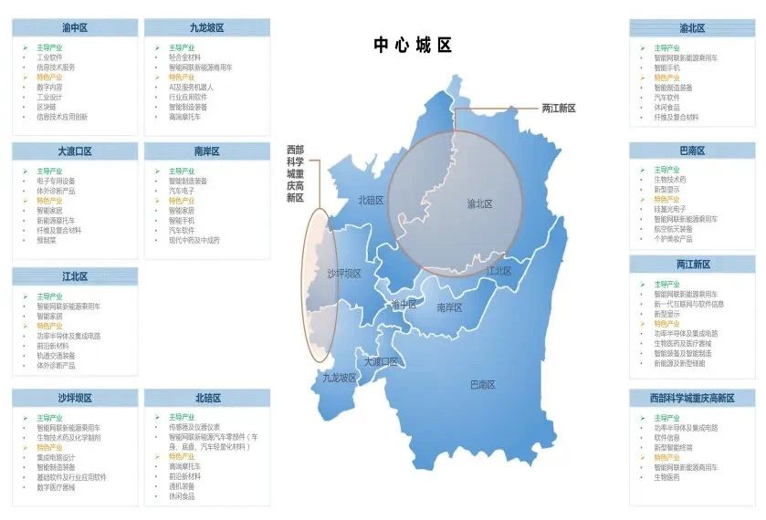 图片[7]-重庆高校“搬迁潮”，来了！-高等教育论坛-教育-众嗅网