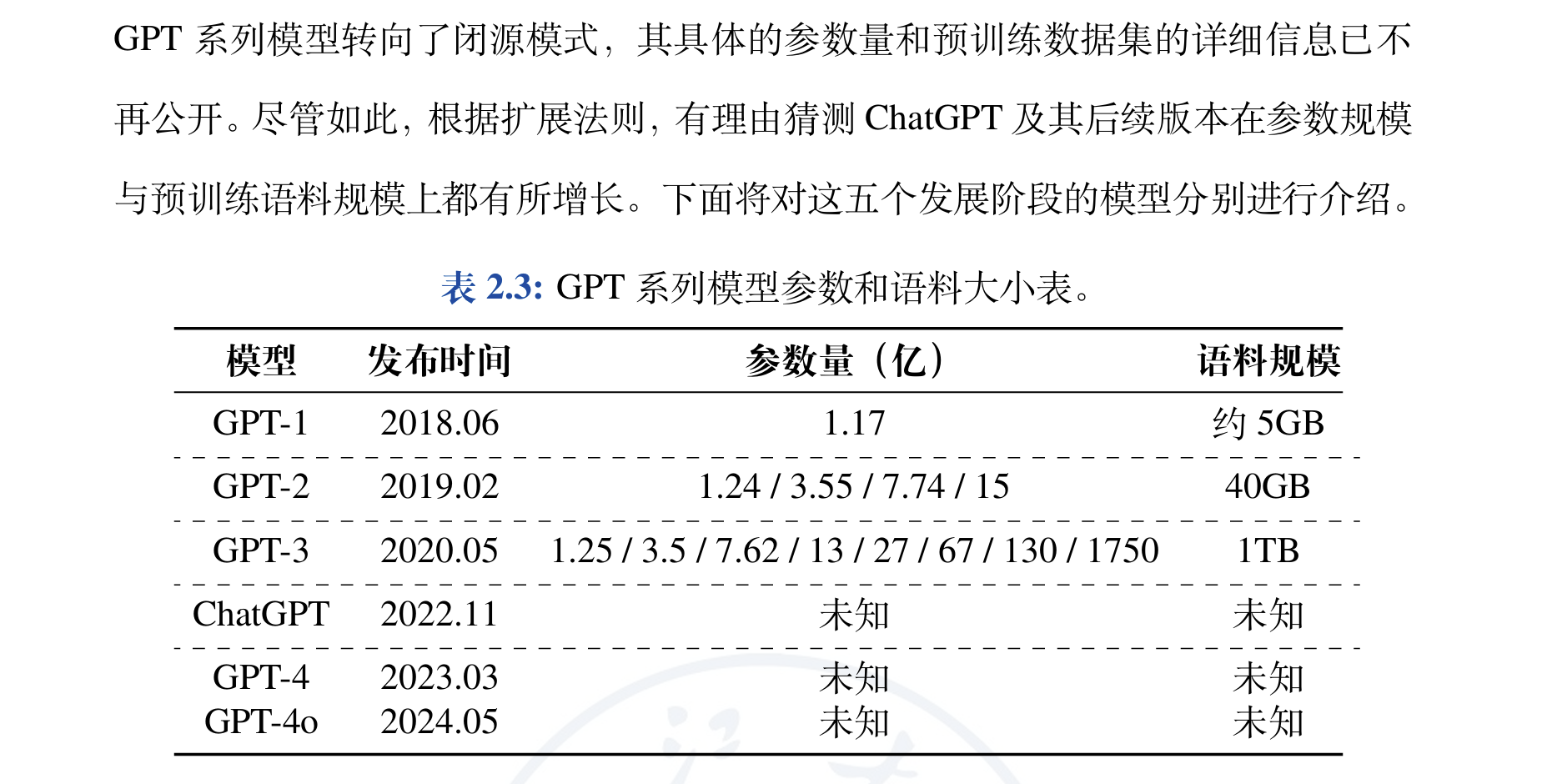 图片[3]-大模型基础（非实物书籍，只是电子PDF格式）-众嗅网