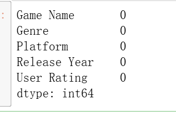 图片[5]-【Python数据分析案例（2025）】03——热门游戏数据分析及其可视化-众嗅网