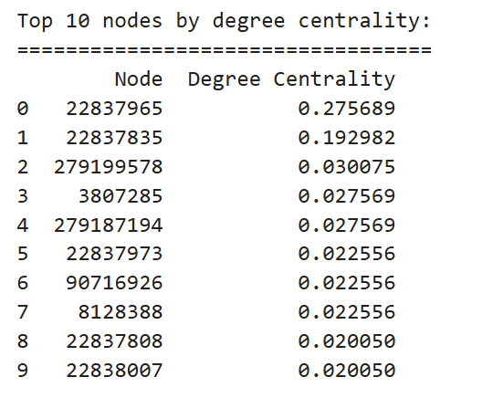 图片[19]-【Python数据分析案例（2025）】04——基于图神经网络的反欺诈交易检测（GCN,GAT,GIN）