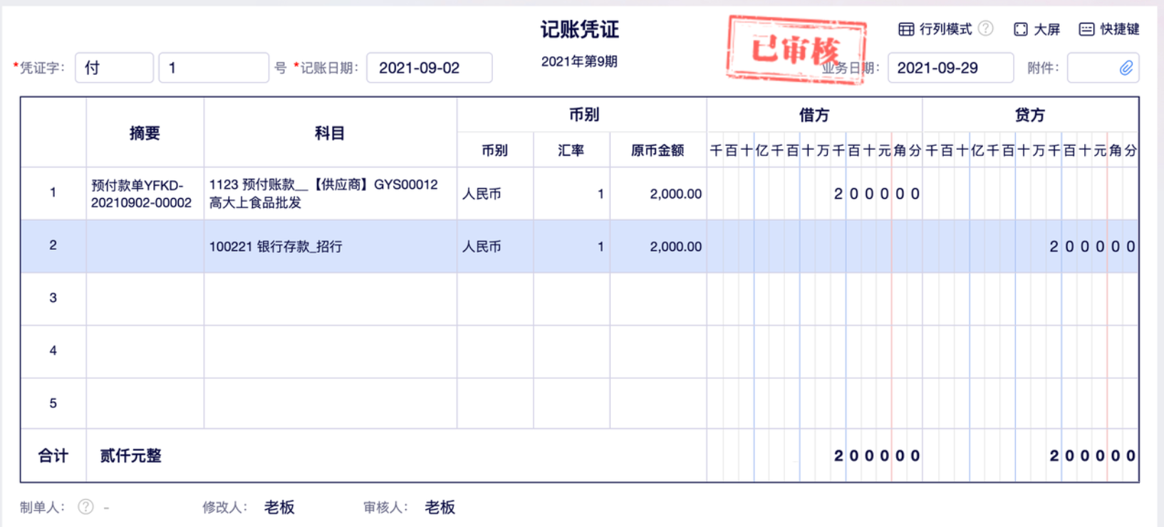 图片[1]-一文搞懂总账原理：从账户、会计分录、凭证、会计恒等式到四大核心原理-众嗅网