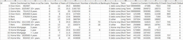 图片[2]-【Python数据分析案例（2025）】06——信贷风控评分卡模型(A卡)（scorecardpy 全面解析）-众嗅网
