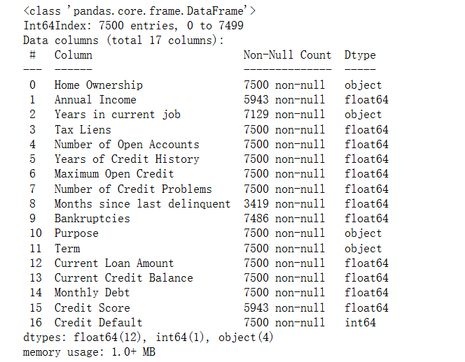 图片[4]-【Python数据分析案例（2025）】06——信贷风控评分卡模型(A卡)（scorecardpy 全面解析）-众嗅网