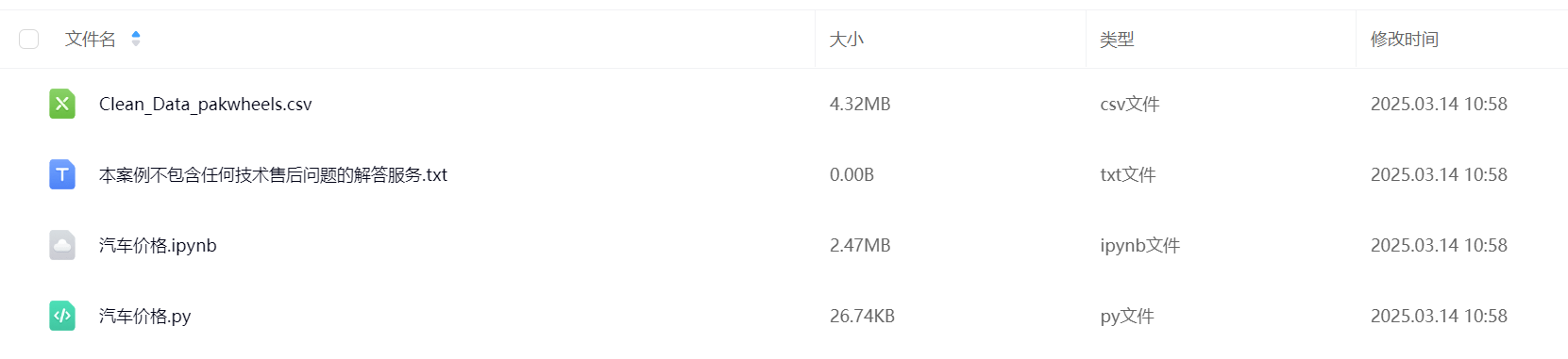 图片[1]-【Python数据分析案例（2025）】07——智能车价预测系统的构建与应用-众嗅网